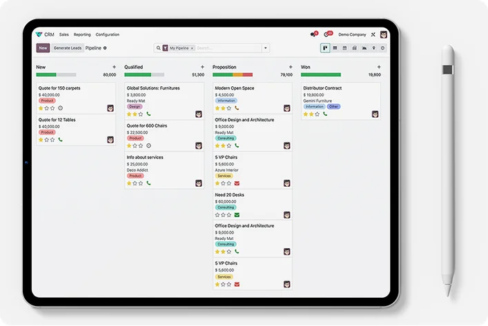 CRM integration visual for capturing and routing B2B leads