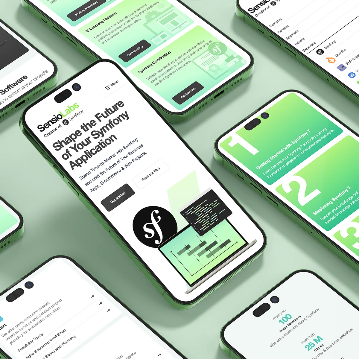 SensioLabs e-commerce website preview on multiple mobile devices showcasing Symfony application development services, e-learning platform, and certification programs