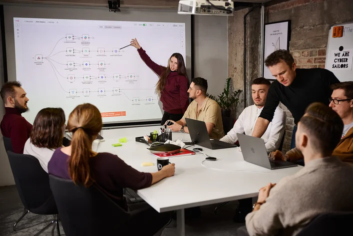 Team planning system integrations and digital processes in meeting room