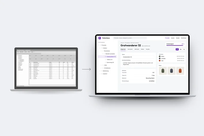 Before-and-after comparison of an old admin interface and the modern Pimcore Studio interface