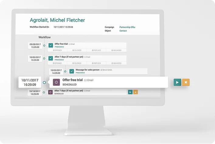 Marketing automation flow visual for accelerating B2B follow-ups