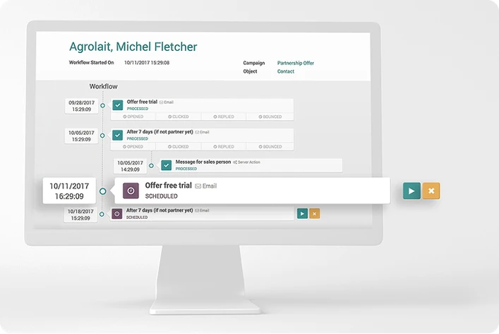 Marketing automation flow visual for accelerating B2B follow-ups