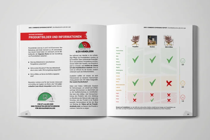 Cover of the E-Commerce Experience Report Furniture Industry